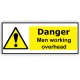 Danger Men Working Overhead 